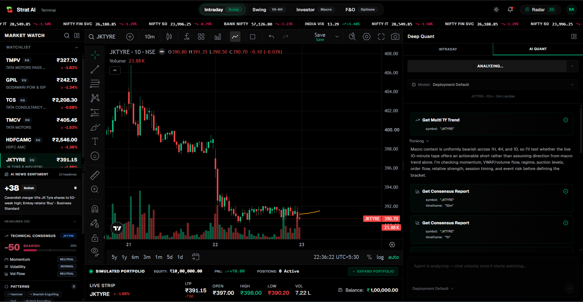Strat AI Terminal Dashboard Screenshot